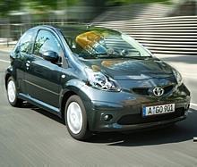 AYGO